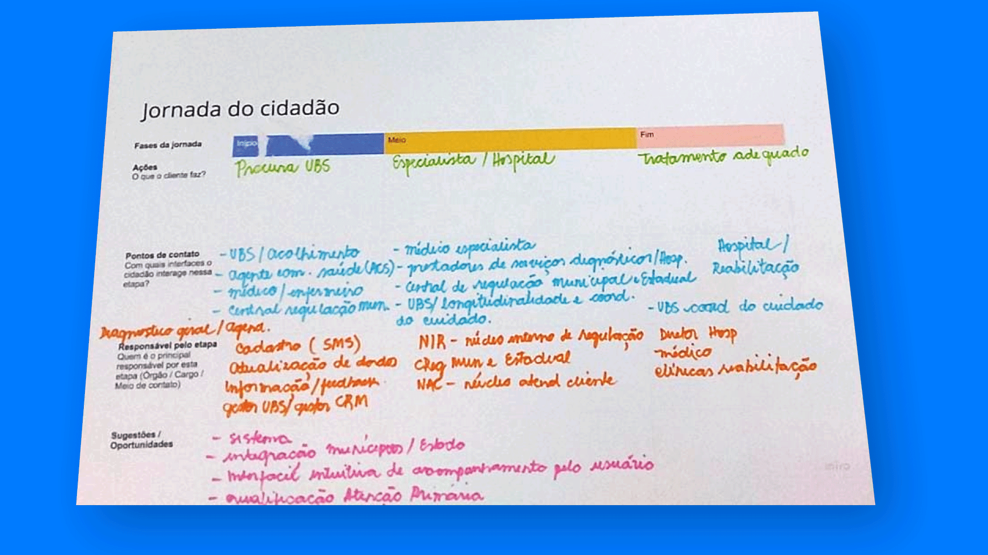 redesign-servico-publico-fotos-slide (2)